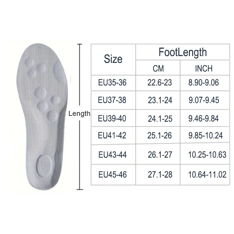 CloudStep Massage Insoles