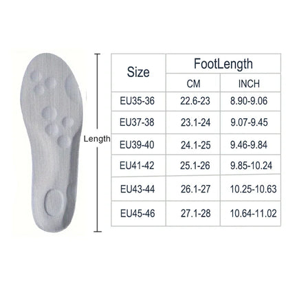 CloudStep Massage Insoles